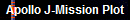 Apollo J-Mission Plot