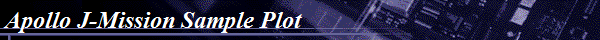 Apollo J-Mission Sample Plot
