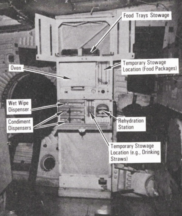 shuttle_galley_from_manual_600