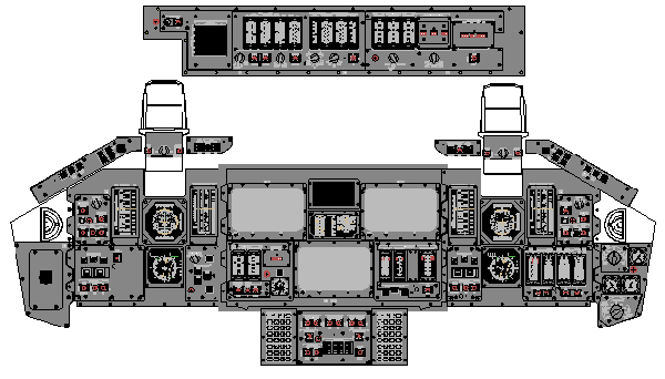 Panel Artifacts