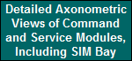 Detailed Axonometric
Views of Command
and Service Modules,
Including SIM Bay