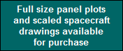 Full size panel plots
and scaled spacecraft
drawings available
for purchase
